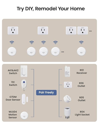 Zoiinet Wireless Motion Sensor Outlet, Adjustable Sensing Mode, 260FT Wireless - Image 8