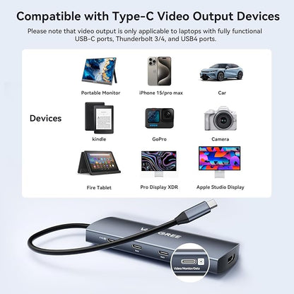USB C Video Output Hub, 3 USB-C & 2 USB-A 3.2 10Gbps Ports, 4K@60Hz HDMI - Image 9