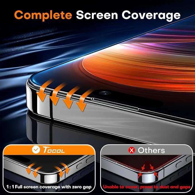 TOCOL for iPhone 16 Plus 15 Plus Privacy Screen Protector True 25°Anti Spy 9H+ - Image 5