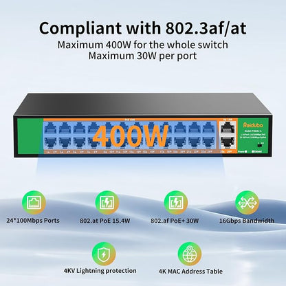 24 Port PoE Switch with 2 Gigabit Ethernet Uplink Port, Support IEEE802.3af/at - Image 3