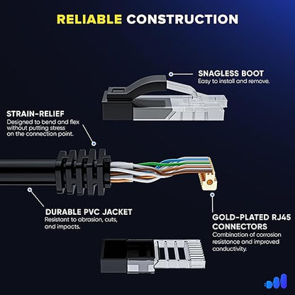 Maximm Cat 6 Ethernet Cable 10 ft - Image 3