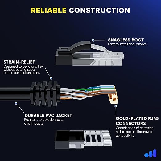 Maximm Cat 6 Ethernet Cable 15 Ft, Patch and Network Cable - Image 3