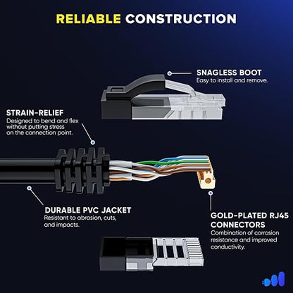 Maximm Cat 6 Ethernet Cable 1.5 ft - Image 3