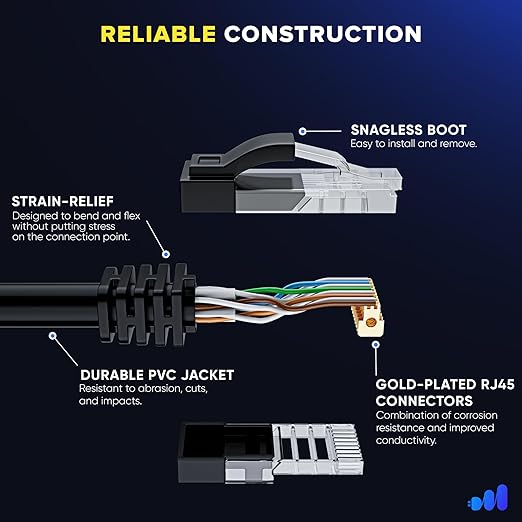 Maximm Cat 6 Ethernet Cable 25 ft - Image 3