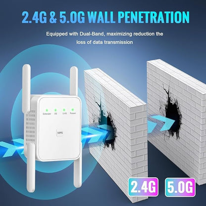 WiFi Extender Signal Booster for Home, WiFi Booster 1200Mbps Dual Band - Image 3