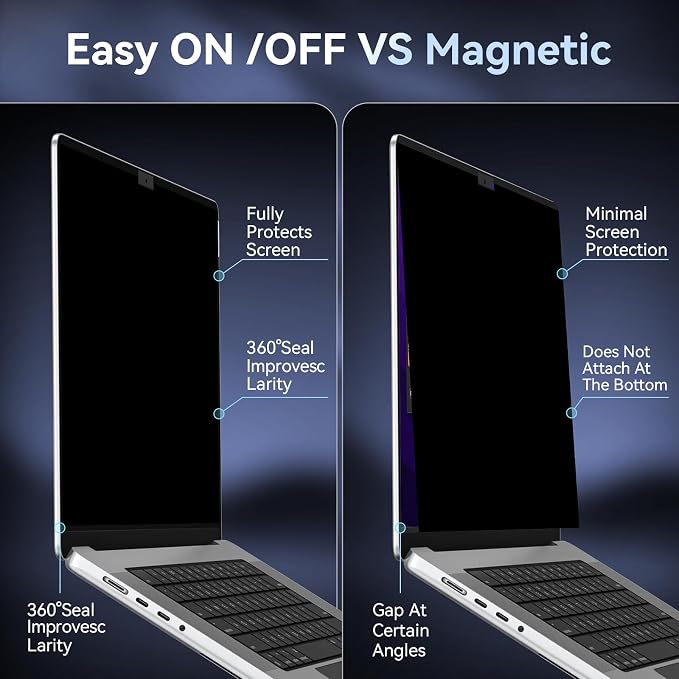 Privacy Screen Protector for MacBook Pro 16 Inch, Easy On/Off Removable Anti - Image 7