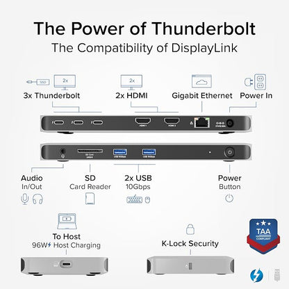 Plugable Thunderbolt 4 Dock for Quad Monitors 100W, Thunderbolt Docking Station - Image 2
