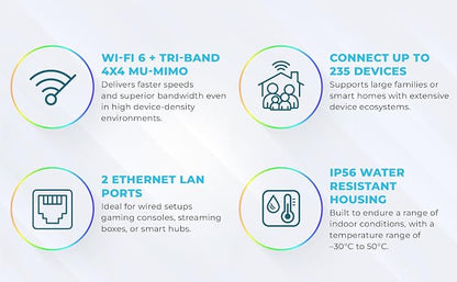Generic Router Compatible with Star-Link Gen3 kit WiFi 6, Your All-in-One - Image 7