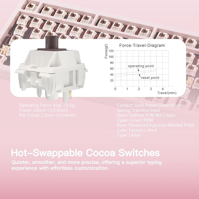 KEEBMONKEY WOBKEY Rainy 75 CNC Aluminum HMX/JWK/Cocoa Switches Triple-Mode - Image 4
