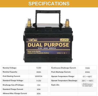 WEIZE 12V 60AH Dual Purpose LiFePO4 Lithium Battery, 800CCA Group 24 Group 34 - Image 6