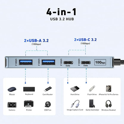 BENFEI USB C Hub 10Gbps, 4 Ports USB 3.2 Adapter - Image 2