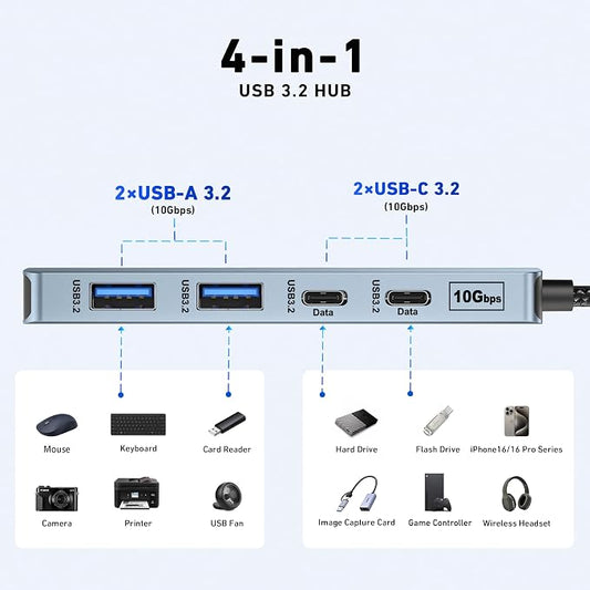 BENFEI USB C Hub 10Gbps, 4 Ports USB 3.2 Adapter - Image 2
