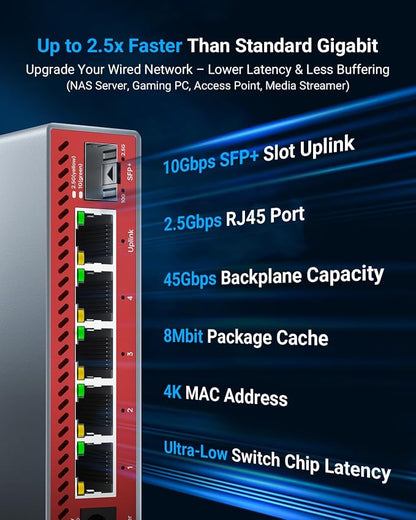 5-Port 2.5Gb Switch with 10Gb SFP+ Port, Less Heat Unmanaged Multigig Ethernet - Image 4