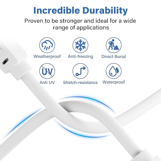 Ethernet Cable 60ft For Cat6/Cat5E, 10Gbps Compatible - Image 2