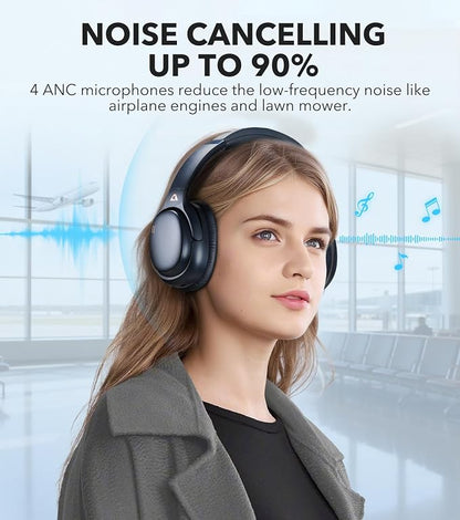 1Mii E700 Wireless Bluetooth Over Ear Headphones - Image 7