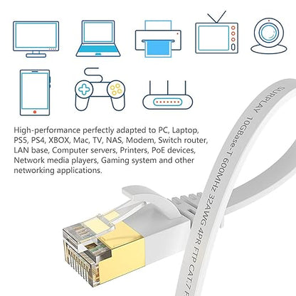 Cat7 Ethernet Cable 50FT-White-10Gbps High Speed Outdoor&Indoor Double Shielded - Image 6