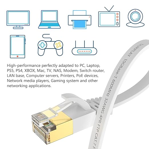 Cat7 20FT Ethernet Cable Flat-White-10Gbps Ultra Slim High Speed Gold-Plated - Image 6
