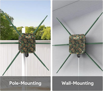 WAVLINK AX3000 Outdoor Mesh WiFi Access Point, 2026 New Model Long Range - Image 3
