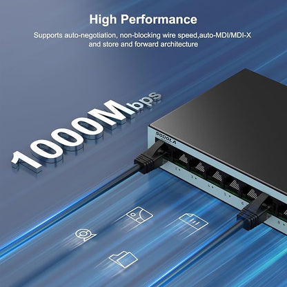 【Upgrade】 SODOLA 16 Port Gigabit Ethernet Switch, Plug & Play, Shielded Ports - Image 4