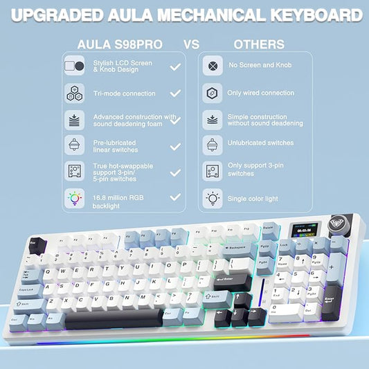 AULA S98 Pro Wireless Mechanical Keyboard, Smart Screen & Knob, Tri-Mode - Image 2