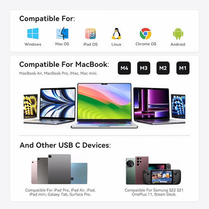 USB C Hub Multiport Adapter for MacBook Pro/Air, 9 in 1 USB C Dongle Dock Mac - Image 8