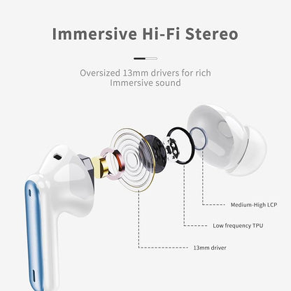 Wireless Earbuds, New Wireless Earphones HiFi Stereo Deep Bass 40H Playtime - Image 3