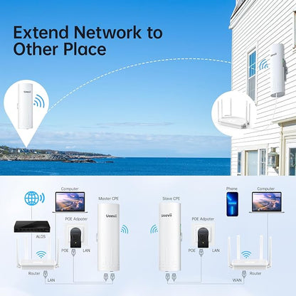 UeeVii CPE450 Wireless Bridge and WR3000K WiFi Router Kit, 5.8G 3KM Point to - Image 7