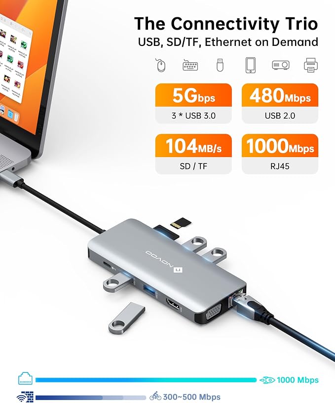 NOVOO USB C Hub, 11-in-1 Docking Station Multiport Adapter - Image 5