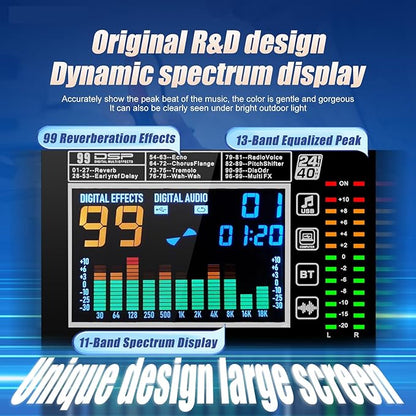 GF12 Multifunction 12 Channel Audio Mixer Stage Performance Mixer Isolated - Image 3
