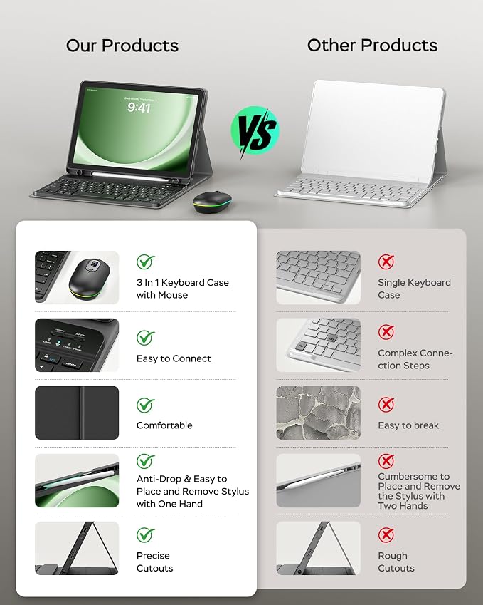 for Samsung Galaxy Tab A9 Plus 11 inch Case - Image 5