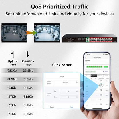 STEAMEMO 24-Port Managed Gigabit PoE+ Switch | 24×PoE+ Ports@360W, 2×Gigabit - Image 6