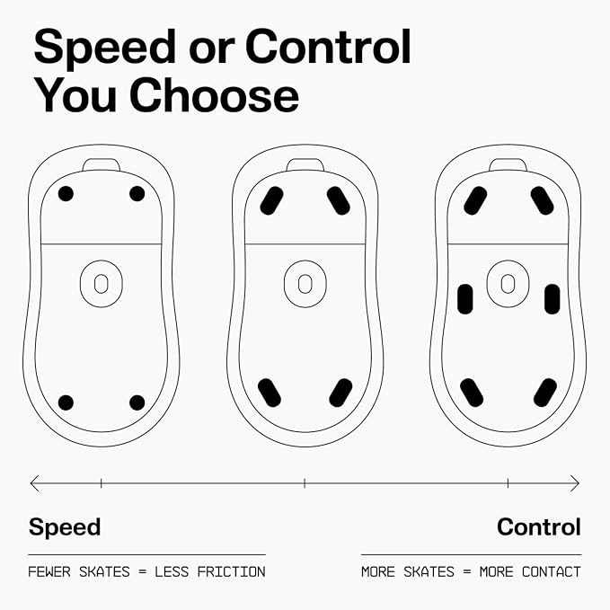 Wallhack PTFE Dot Mouse Skates | Premium Universal Skates - Image 3