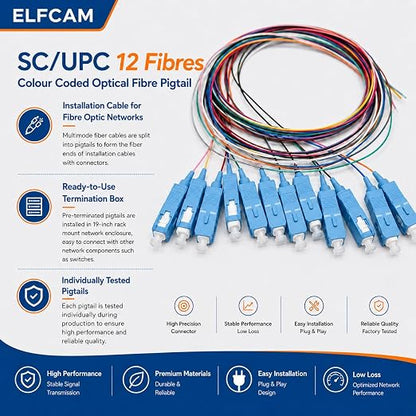 Elfcam® - 12-Fibre SC/UPC OM3 Multimode 50/125um Colour-Coded Optical Fibre - Image 5