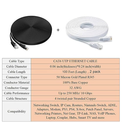 DAYEDZ Ethernet Cable 100 ft 2 Pack Cat 6 Flat Cable Ethernet Cord, Slim Long - Image 6
