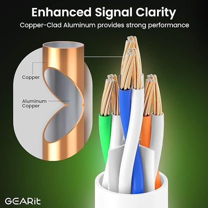 GEARit Cat 6 Ethernet Cable CCA LAN Network Cord, Network Cable - Image 4
