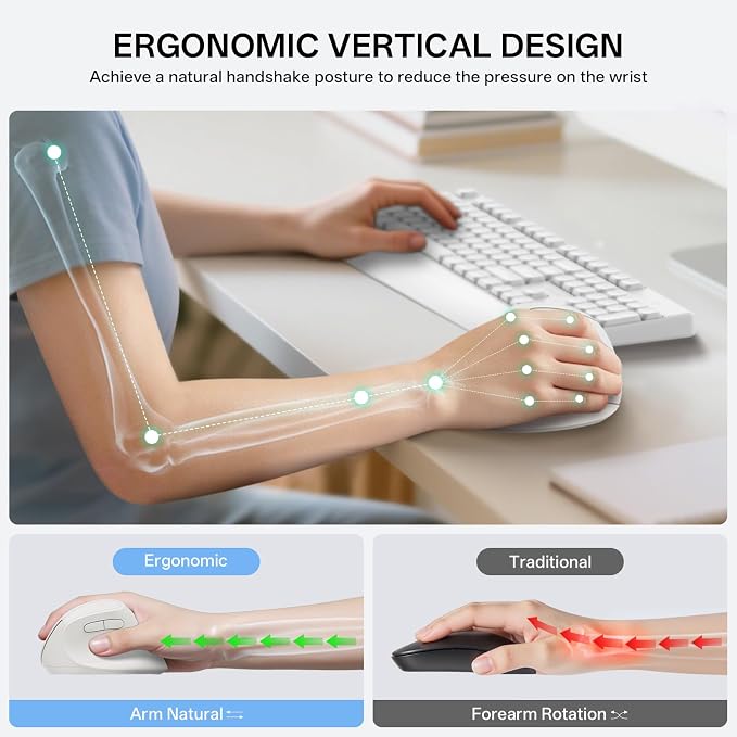 PHILIPS Ergonomic Mouse - Image 2