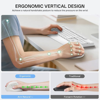 PHILIPS Ergonomic Mouse - Image 2