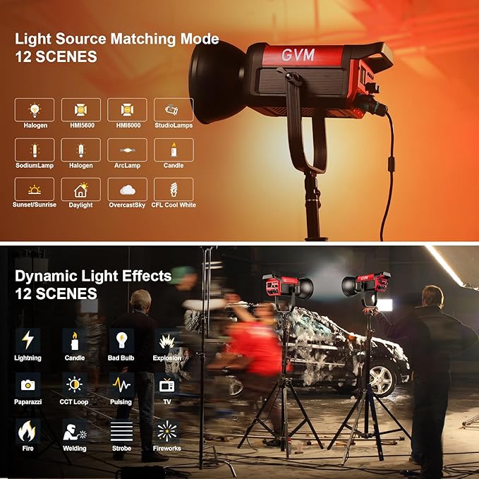 GVM 200W LED Video Light with Lantern Softbox, SD200B Continuous Lighting Kit - Image 4