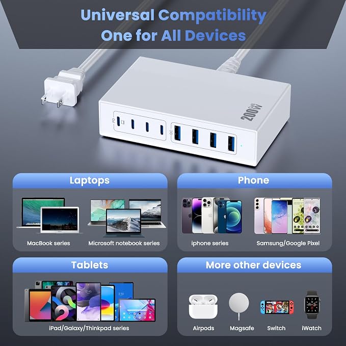 200W USB C Charger Block, 8-in-1 GaN USB C Charger Fast Charging Station Hub - Image 7