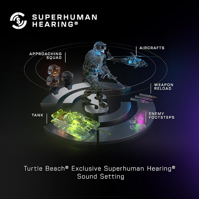 Turtle Beach Stealth 500 Wireless Gaming Headset Licensed - Image 10