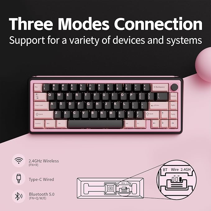 Chilkey Foxy65 Mechanical Keyboard - Image 6