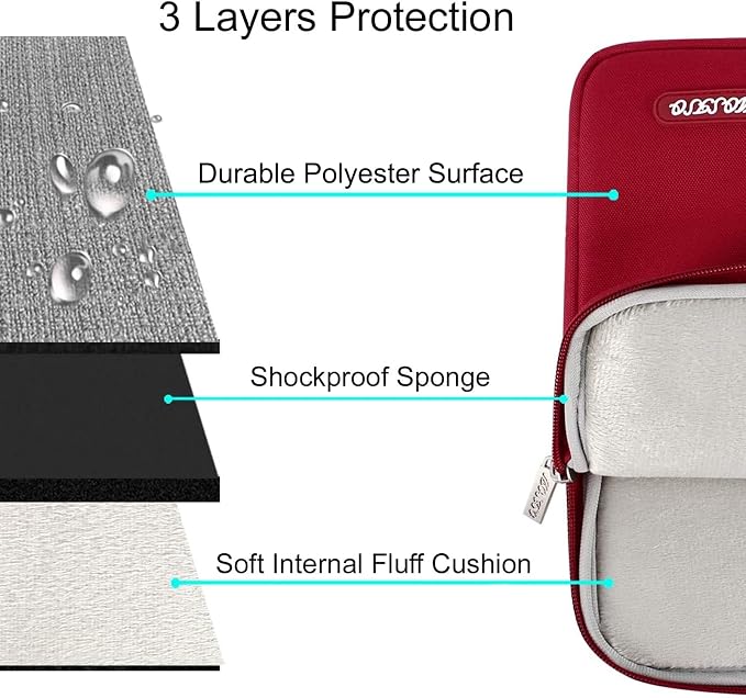 MOSISO Laptop Case 16 inch, 15-15.6 inch Laptop Sleeve Compatible - Image 3