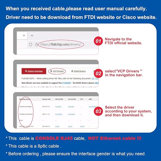 USB-C Console Cable 2pack, USB C to RJ45 Console Cable - Image 4