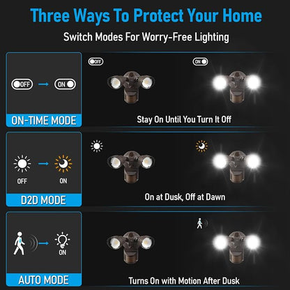 LEONLITE 3CCT LED Security Light, Motion Sensor Outdoor Lights, Dusk to Dawn - Image 3