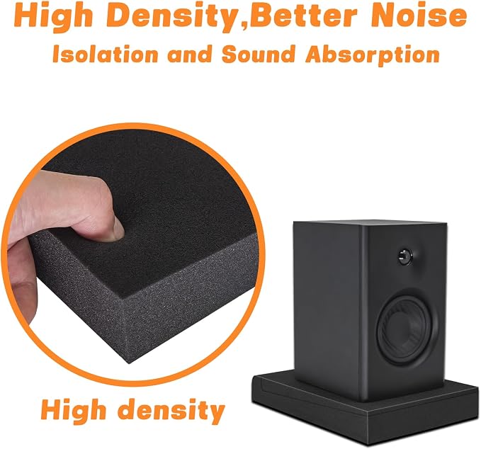 2 Pack Studio Monitor Isolation Pads - Image 6
