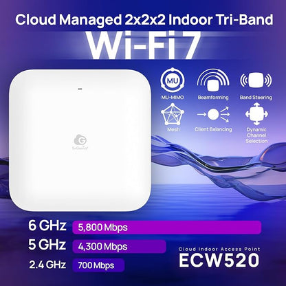 EnGenius ECW520 Wi-Fi 7 Tri-Band Indoor Access Point – 10.8 Gbps Speeds - Image 2
