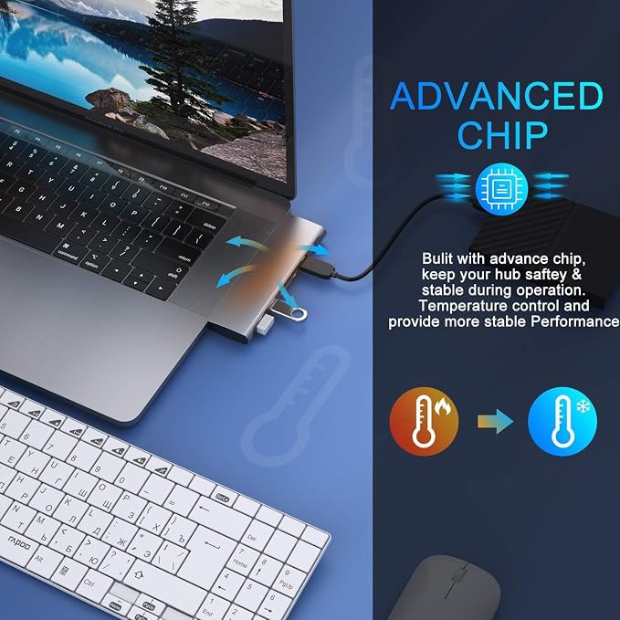 USB C Adapter for MacBook Pro/Air M1 M2 2021 2020 2019 2018, MOKiN Hub MacBook - Image 7