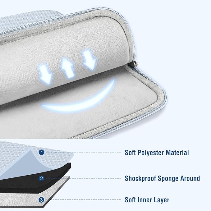 MOSISO Laptop Case 13 inch, 13 inch Laptop Sleeve Compatible - Image 3