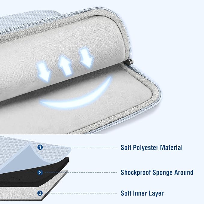 MOSISO Laptop Case 16 inch, 15-15.6 inch Laptop Sleeve Compatible - Image 3