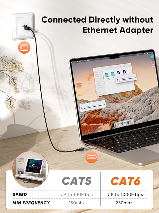CableCreation USB C to Ethernet Cable 6.6FT, USB C to RJ45 Internet LAN Network - Image 2